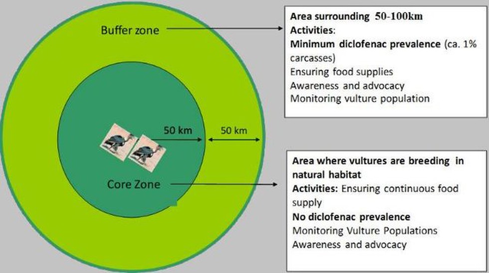 khangchendzonga-biosphere-reserve-becomes-11th-indian-biosphere-reserve