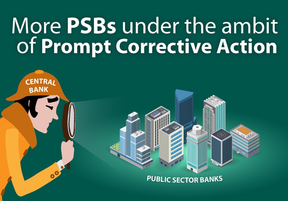 Public sector Banks. Ambit Finance.
