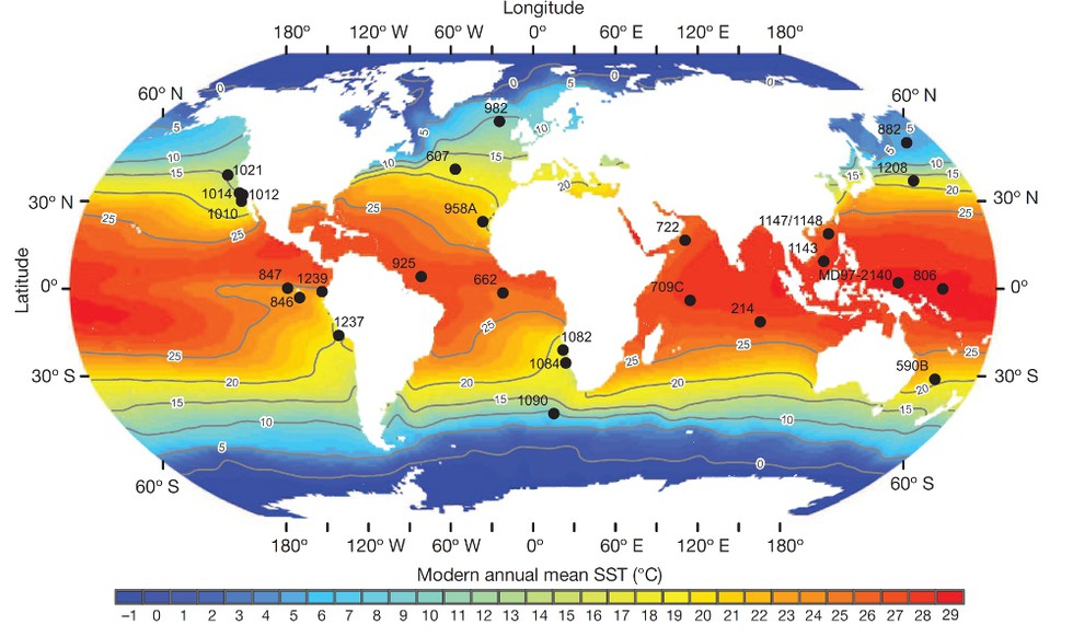 Ocean Mean Temperature