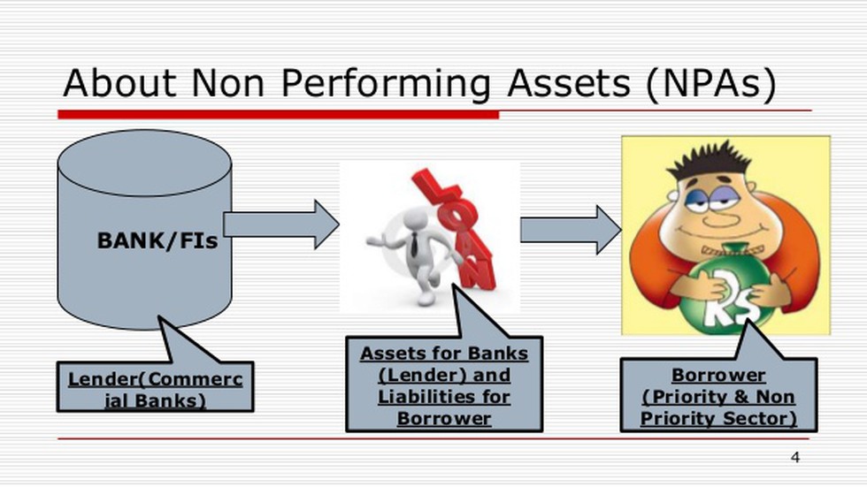 According To RBI Both Gross And Net Non Performing Assets NPAs Of 