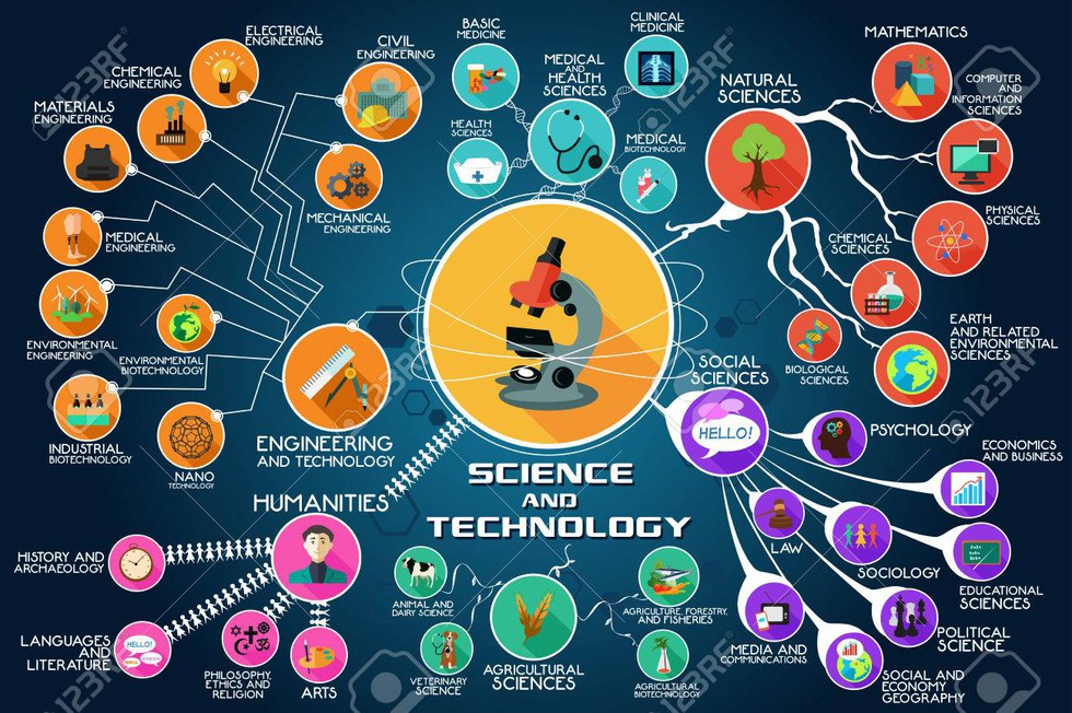 science infographic on down syndrome