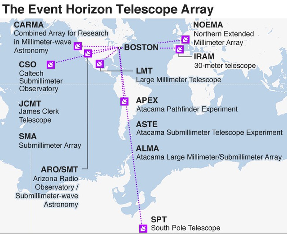 Event horizon hot sale telescope countries