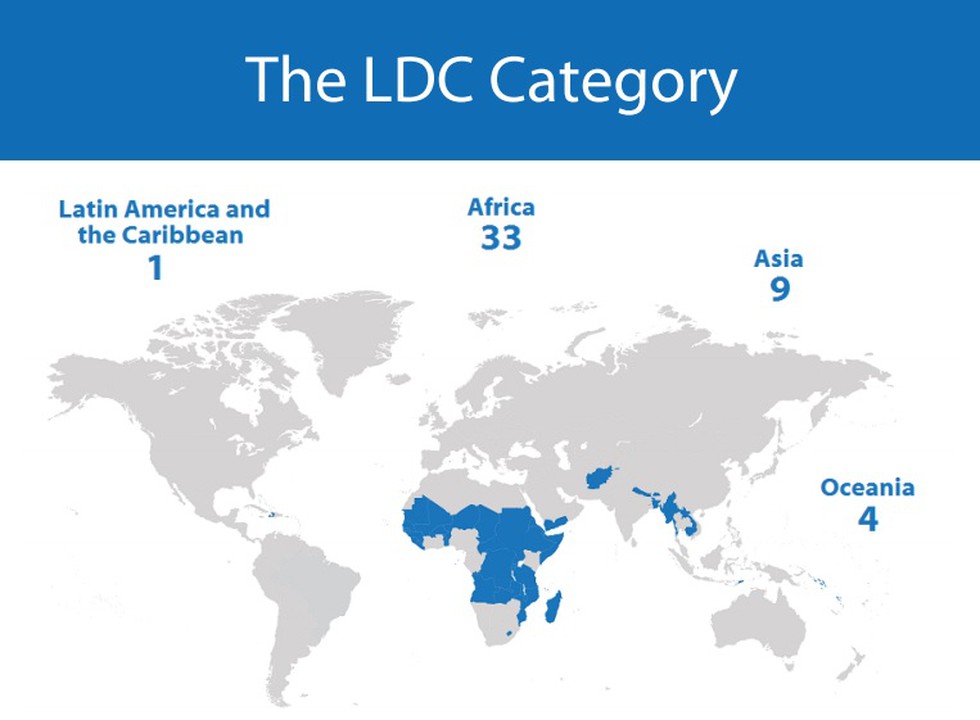 ldc-meaning-youtube