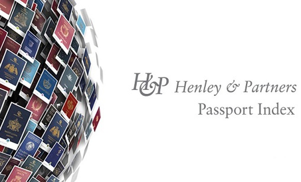 The latest Henley Passport Index ranks India at 86, down five places