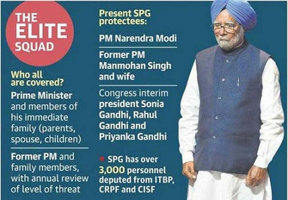 What is Special Protection Group (SPG) Act?