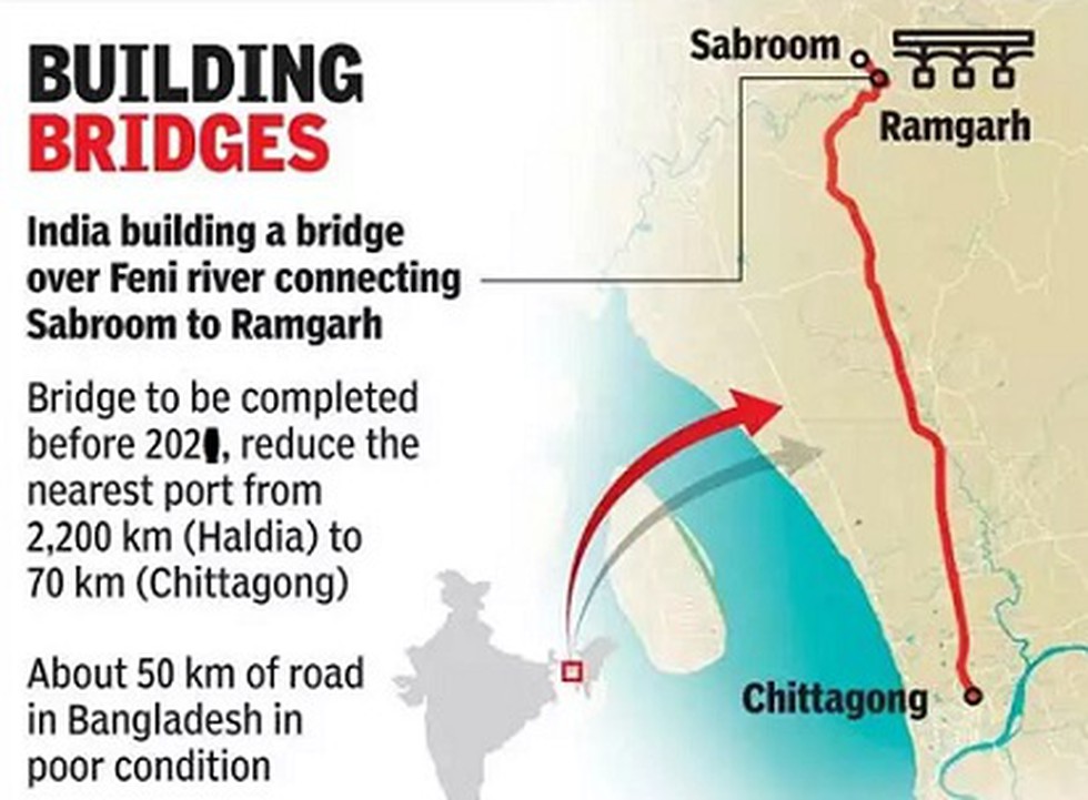 Feni River Map