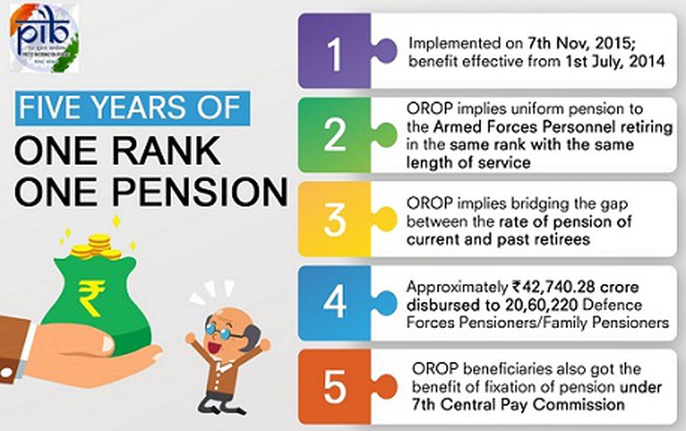 On the “momentous” occasion of five