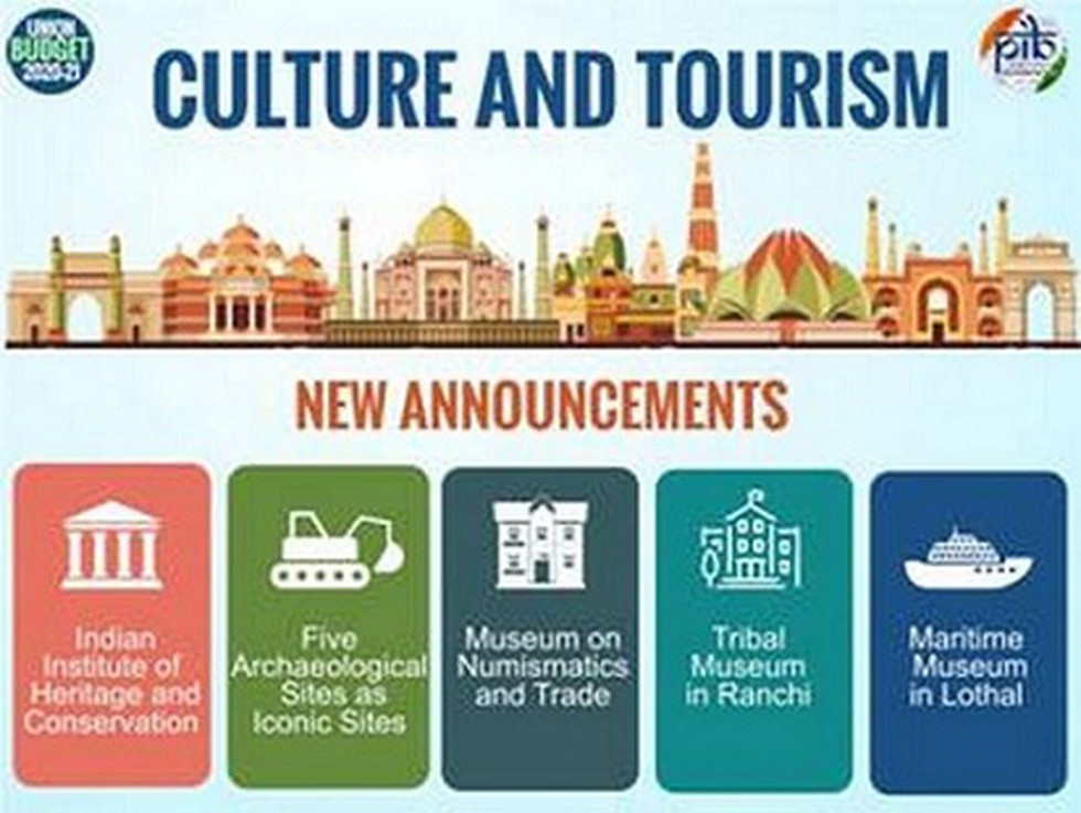 To make India an attractive destination for both international and