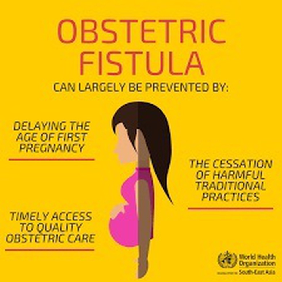 23 May is marked as an International Day to End Obstetric Fistula