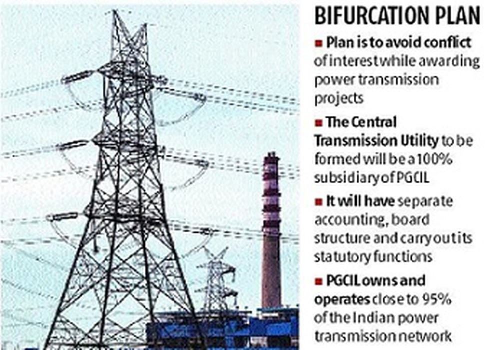 The power ministry has asked stateowned Power Grid Corporation of