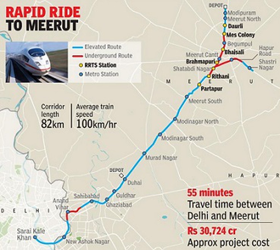 Delhi To Meerut Map The Asian Development Bank (Adb) And The Government Of India Signed A $500  Million Loan, The First Tranche Of A Total $1 Billion Facility, To Build A  Modern, High-Speed 82-Kilometer Delhi-Meerut Regional