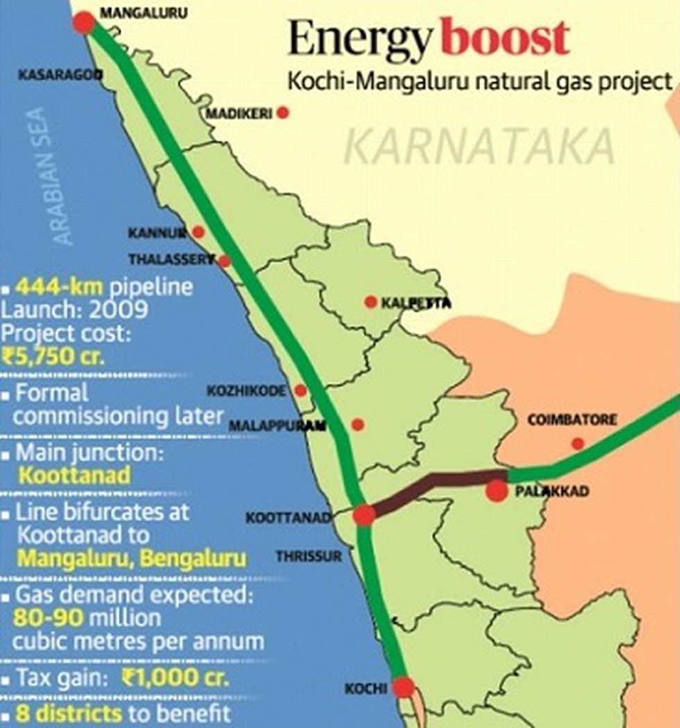 prime-minister-narendra-modi-will-dedicate-the-kochi-mangaluru