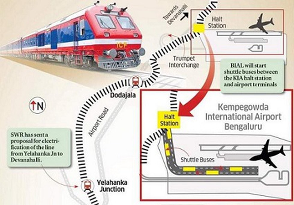 Indian Railways' South Western Railway Zone Will Start Operating Train ...