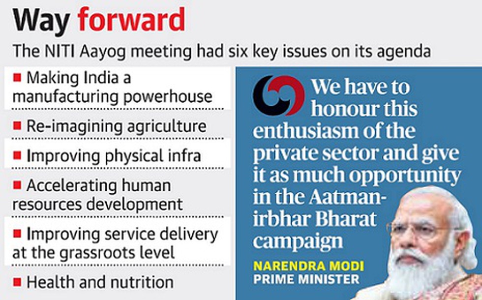 The sixth meeting of the Governing Council of NITI Aayog was held