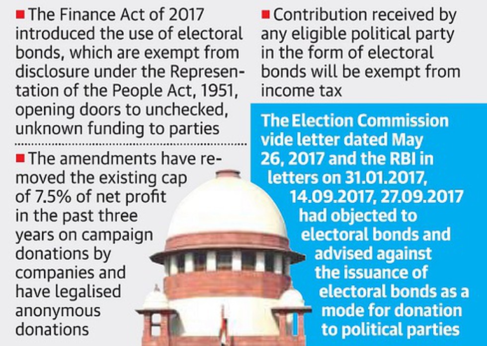 current affairs image