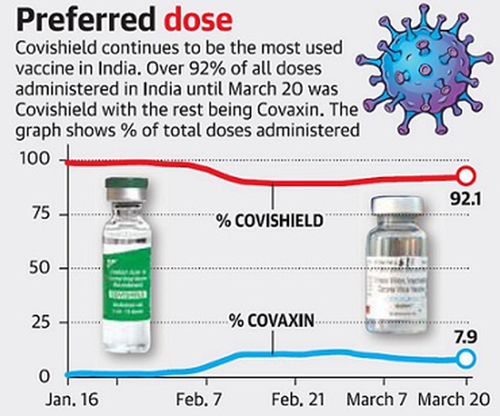 current affairs image
