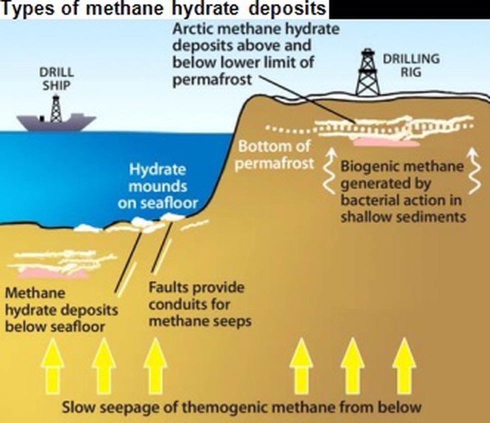 Bangladesh has discovered huge potential natural gas hydrate deposits ...