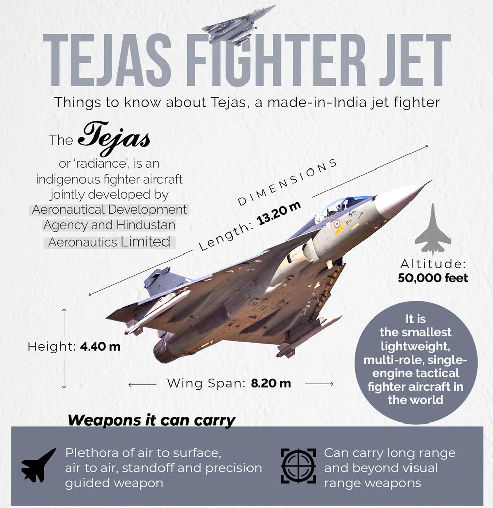 Hindustan Aeronautics Limited (HAL) expects to deliver all Light Combat