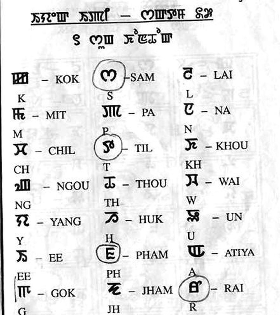 Newspapers In Manipur Are Working Towards Replacing The Bengali Script 
