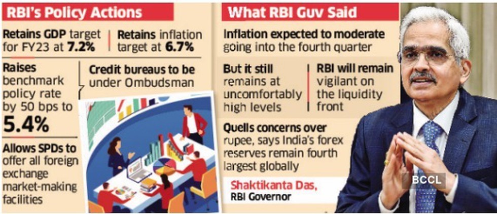 With Inflation Remaining At ‘elevated Levels The Monetary Policy