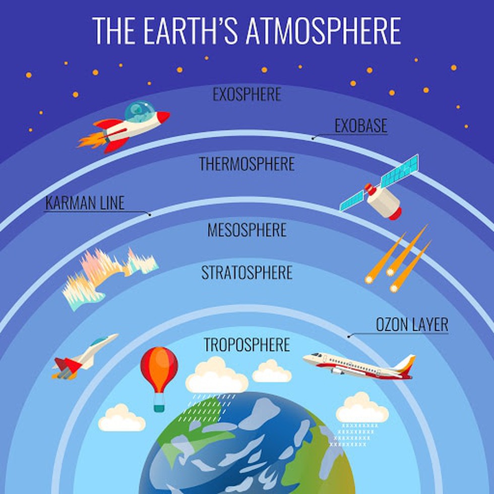 the-recent-united-nations-report-scientific-assessment-of-ozone