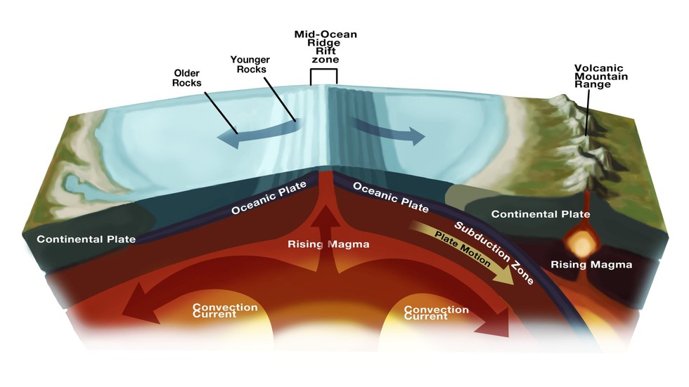 A Recent Study By Scientists In Portugal Predicts The Ring Of Fire 