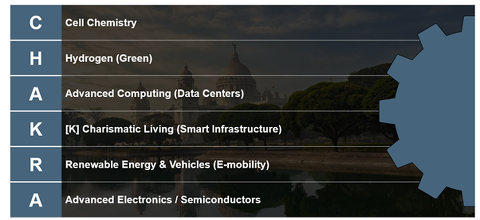 current affairs image