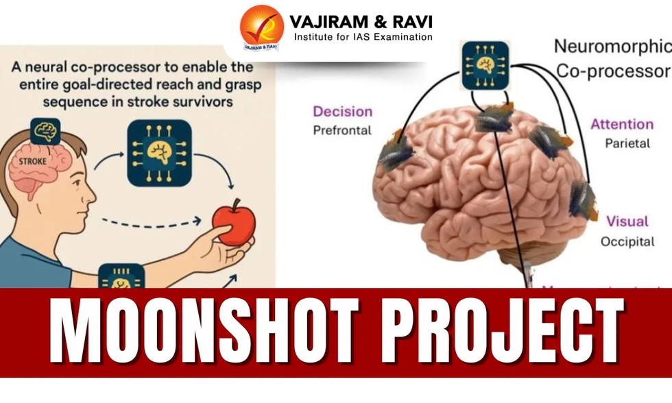 current affairs image