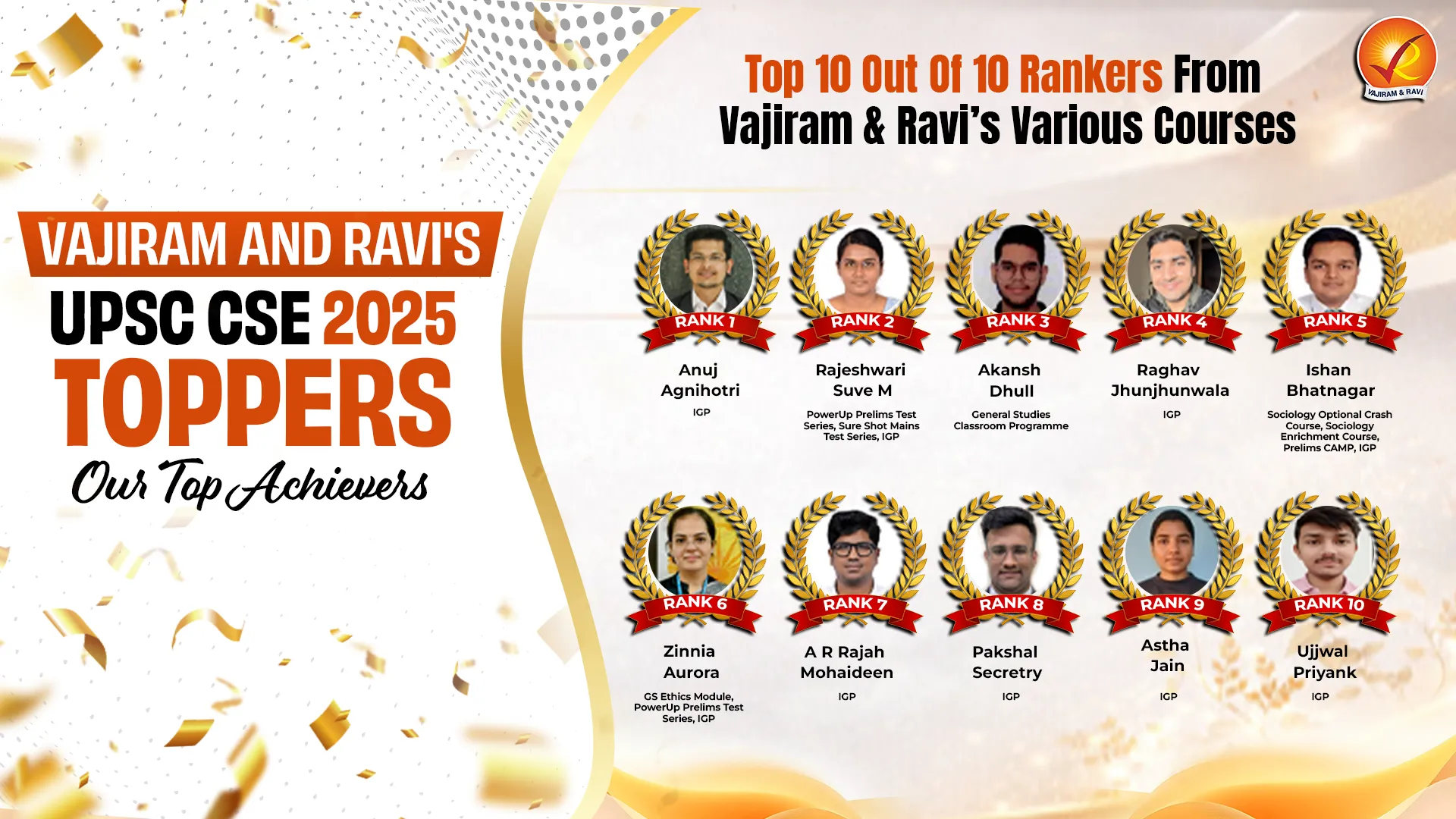 Vajiram Feed Banner Slider