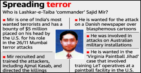 China blocks listing of Lashkar ‘commander’ Sajid Mir at UNSC