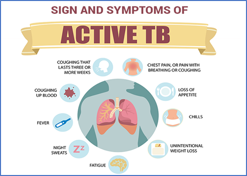 Short anti-TB regimen gets global nod as trials ‘positive’