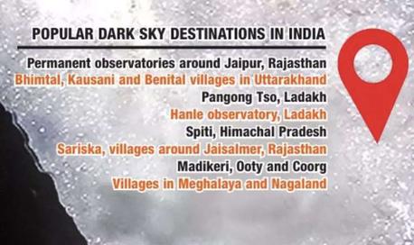 Indian destinations for astro tourism