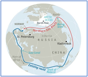 India and the Northern Sea Route