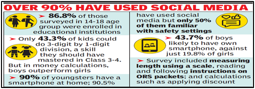 The 14 Types of Knowledge (Updated 2024)