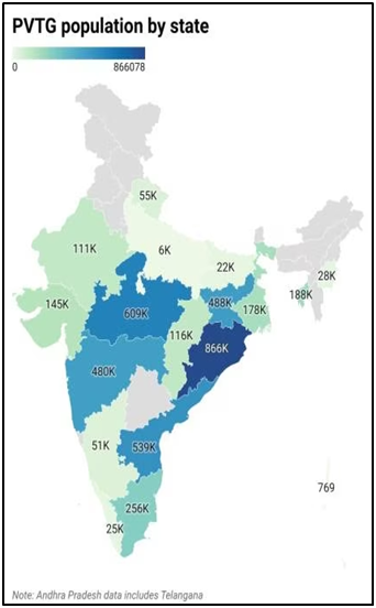 Bills to Include PVTGs of Odisha, A.P. in ST Lists